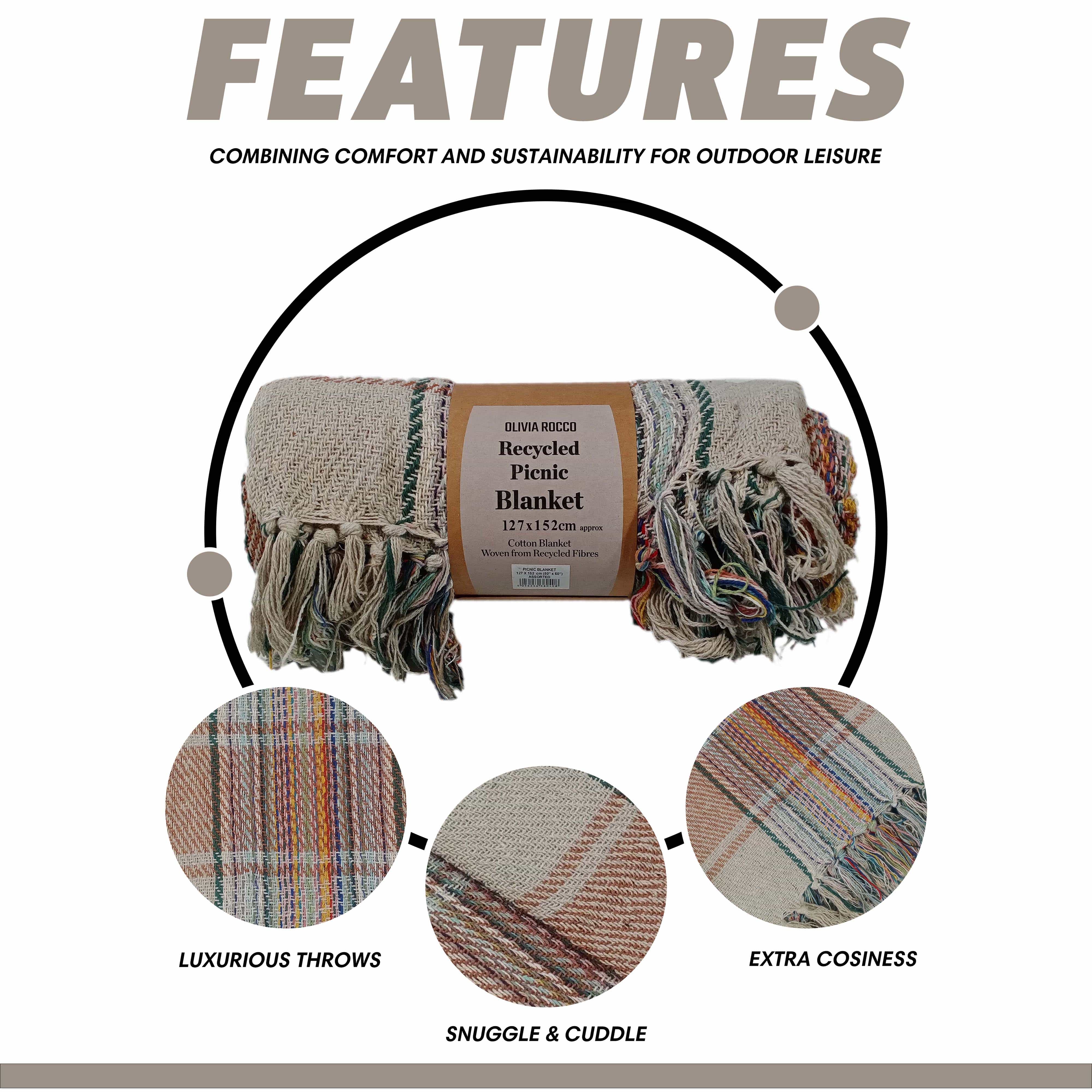 Recycled Picnic Blankets